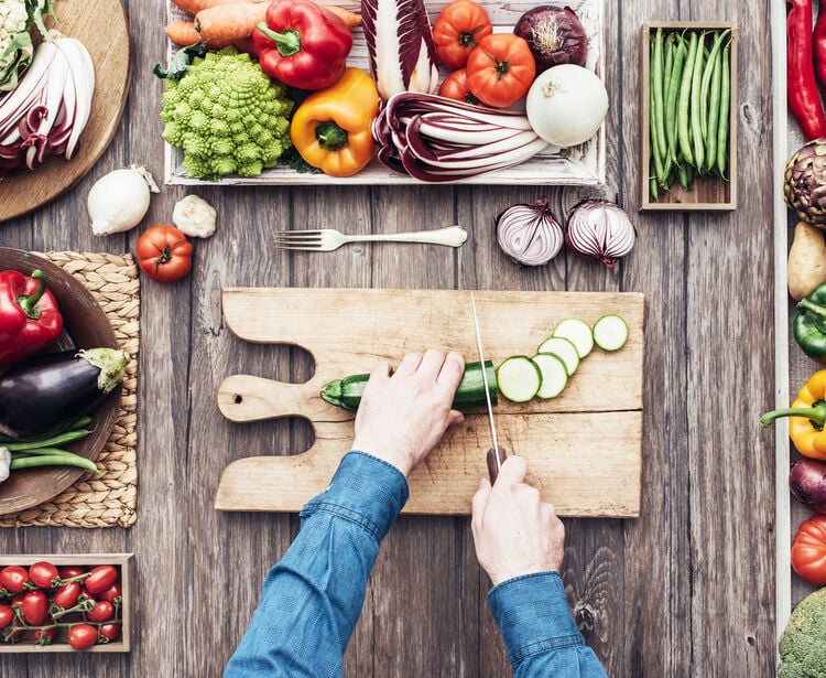 Food Defense - Plano de Defesa Alimentar