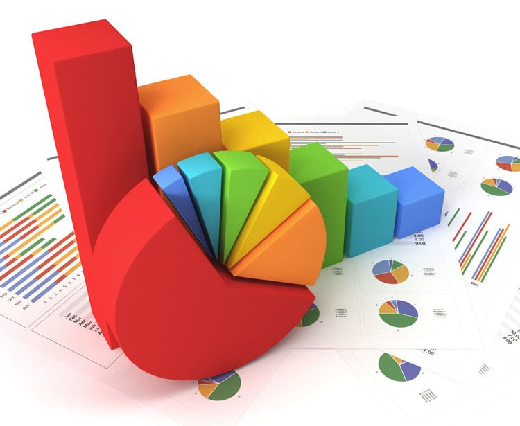SPSS Avançado